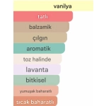 Belmoren Beaufort Erkek Parfümü - Görsel 3